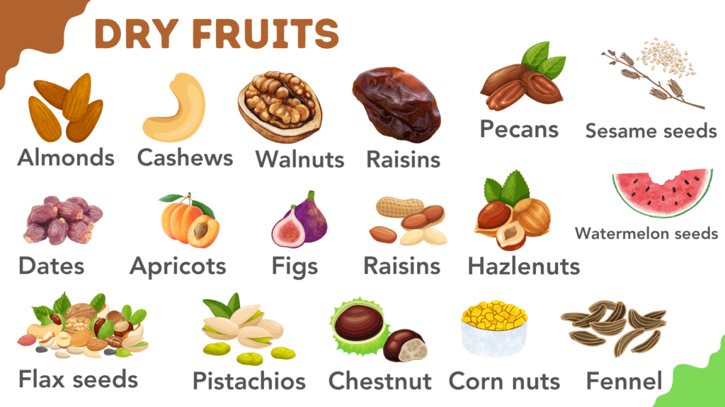 Dry-Fruits-Names-Vocabulary-1024x576